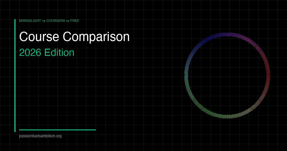 MixingLight vs Coursera vs Free Courses